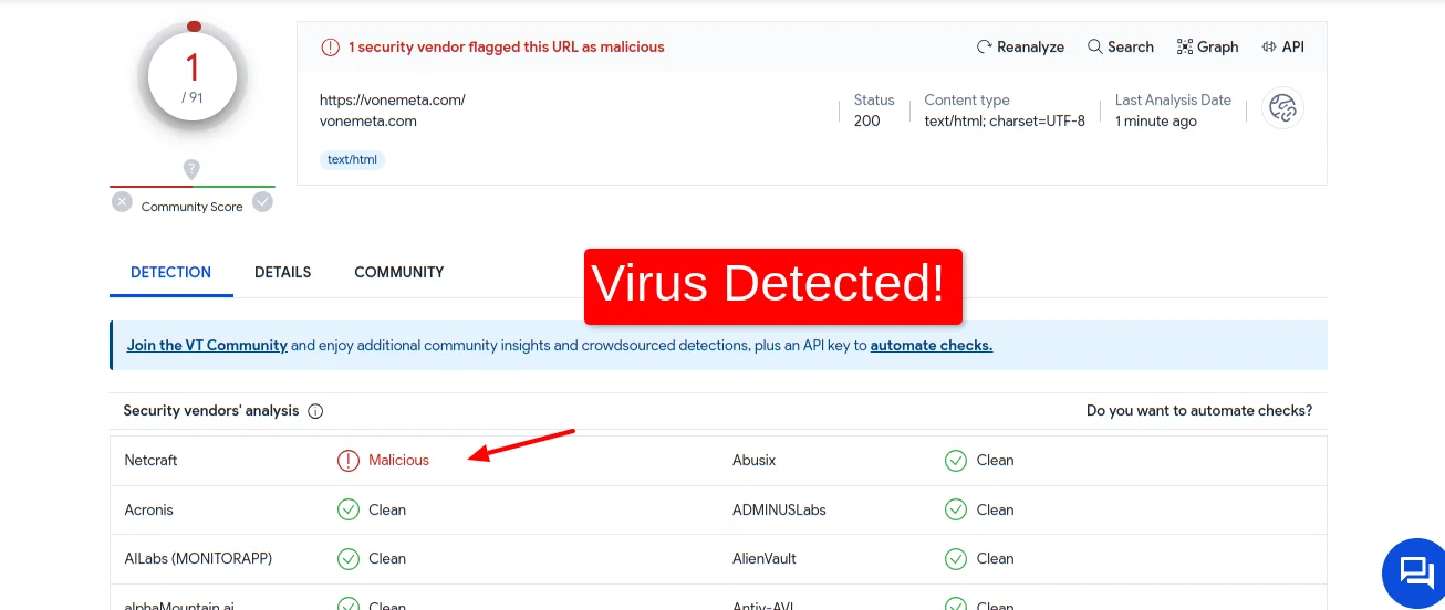 Virustotal Url