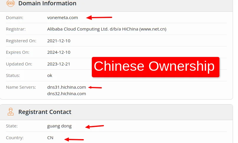 Whois Vonemeta Com